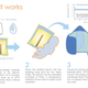 Image for article titled The Embrace Infant Warmer Acts As A Cheap Incubator For Developing Countries